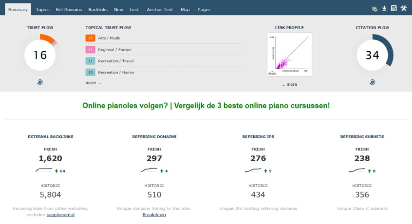 Te koop: online pianoles vergelijkingswebsite | 6500 bezoekers maand, met inkomsten!-image-2019-02-08-jpg