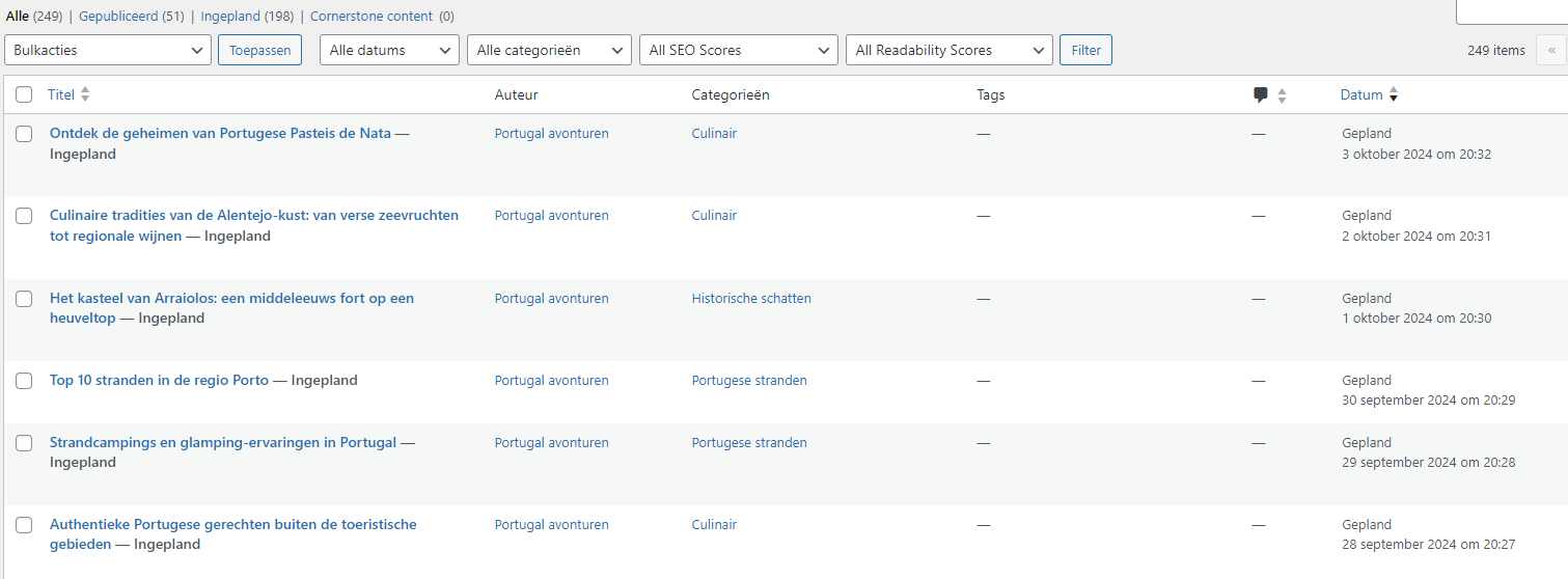 Portugal avonturen - 250 artikelen waarvan 200 gespreid geplaatst - Startklaar!-planned-png